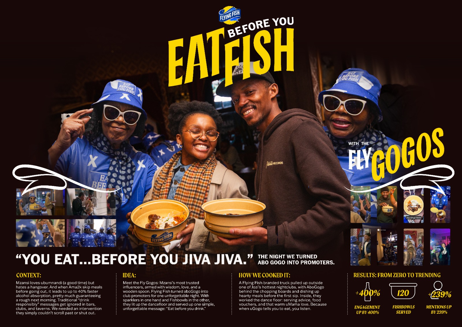 Fly Gogos Idea Board