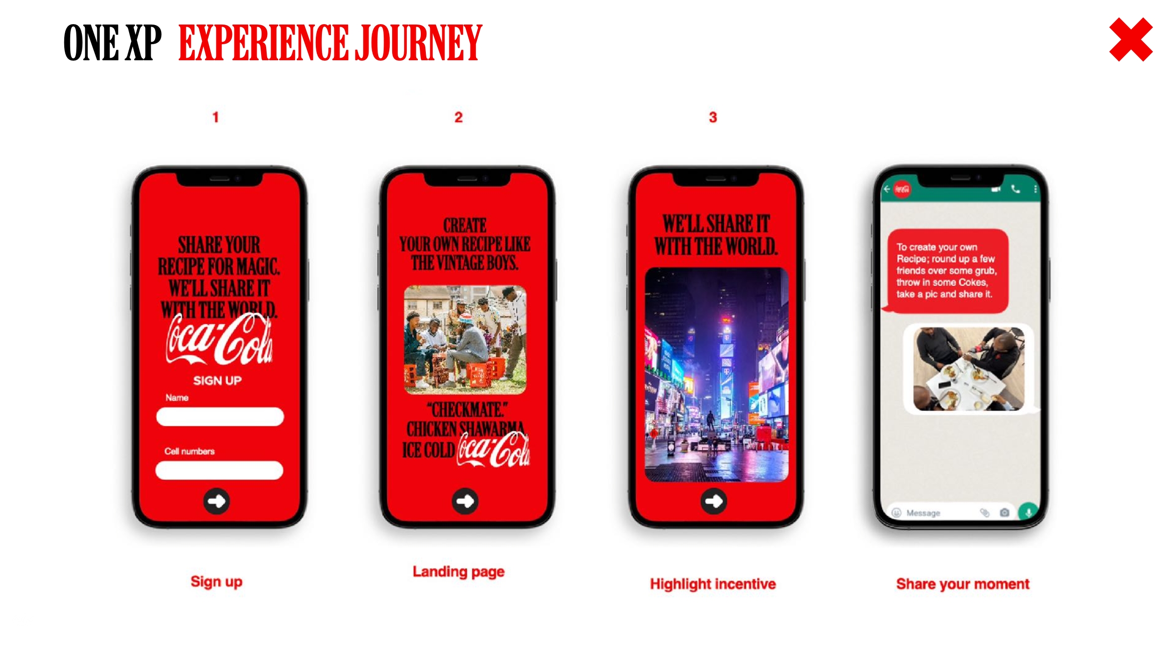 Coca-Cola Meals creative